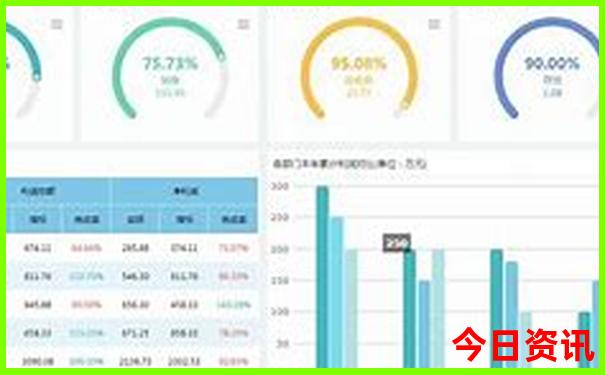 法国南部必去十大景点